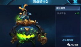 六款神秘皮肤爆料最新,神秘力量觉醒，全新视觉盛宴即将来袭！