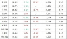 农场所有钥匙房最新爆料,最新爆料揭示农场秘密宝藏